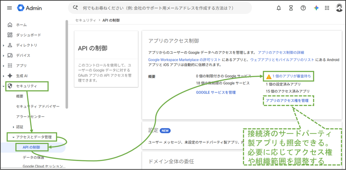 図表3-3 管理者操作 Zoom for GW 審査待ちアプリへ