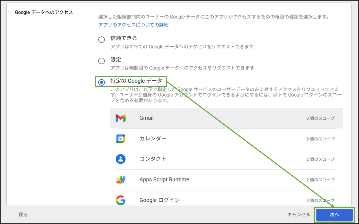 図表3-6 管理者操作 Zoom for GW アクセス設定 データ