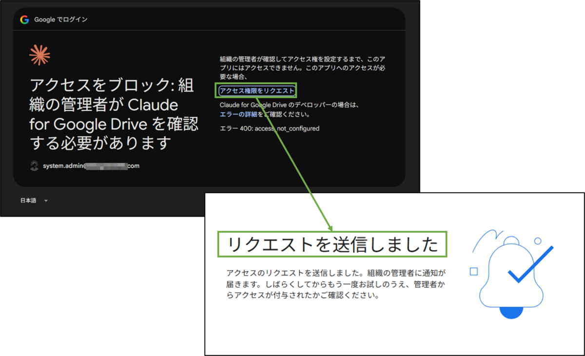図表4-2 ユーザー操作 Claude for GD リクエスト送信