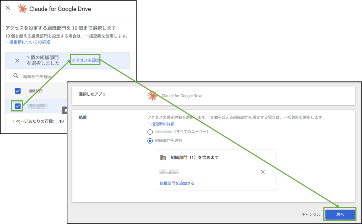 図表4-5 管理者操作 Claude for GD アクセス設定 組織