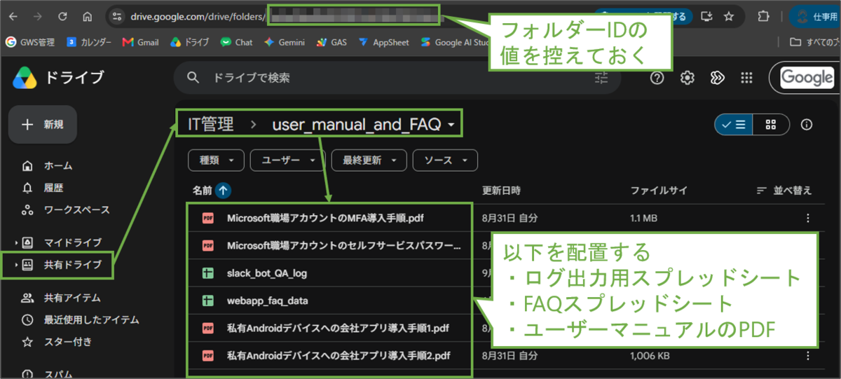 図表5-1 Googleドライブへのログ出力用スプレッドシート配置