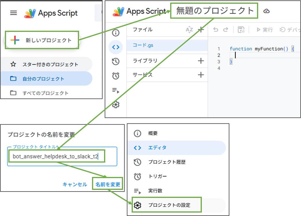 図表6-1 GASプロジェクト作成・名称変更、スクリプトプロパティへ