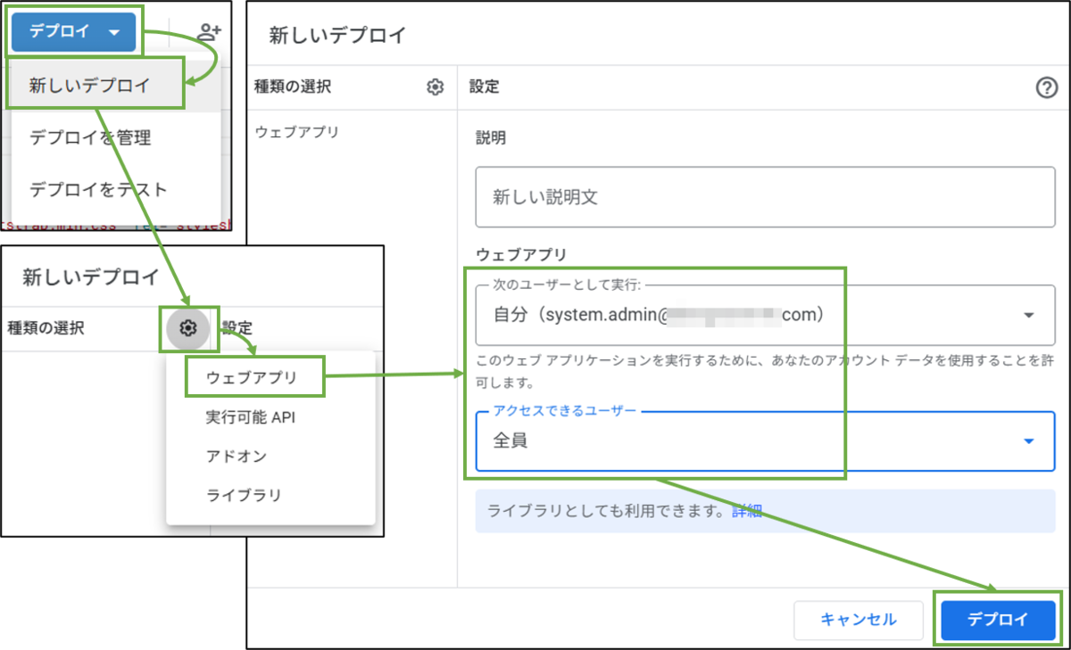 図表6-4 初回デプロイ(実行)