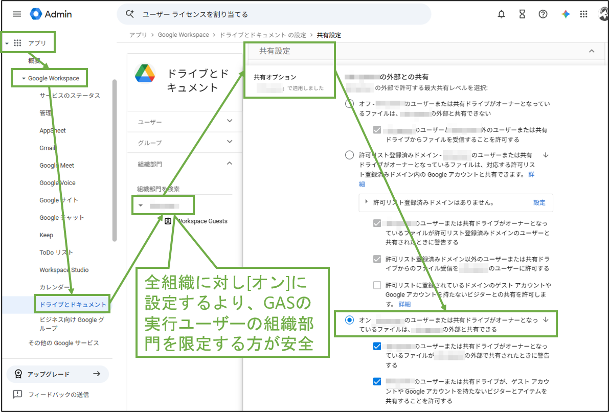 図表6-8 Google管理コンソール ドライブとドキュメント 外部共有の設定変更