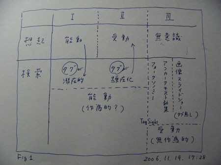 f:id:elmikamino:20061119173626j:image