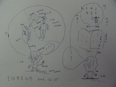 f:id:elmikamino:20061215122346j:image