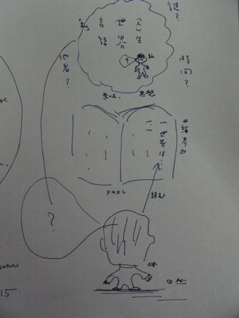 f:id:elmikamino:20061215122428j:image