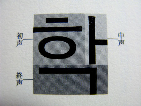f:id:elmikamino:20080401004328j:image f:id:elmikamino:20080401004328j:image
