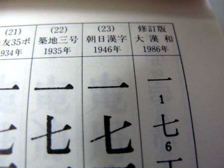 f:id:elmikamino:20080418161901j:image