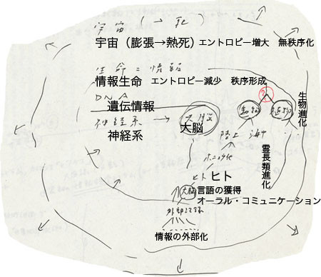 f:id:elmikamino:20080512125415j:image