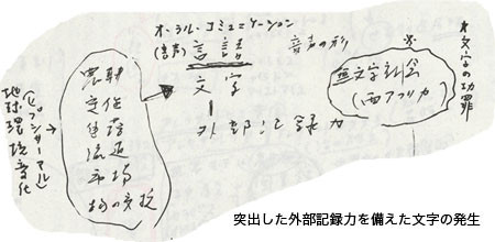 f:id:elmikamino:20080512125419j:image