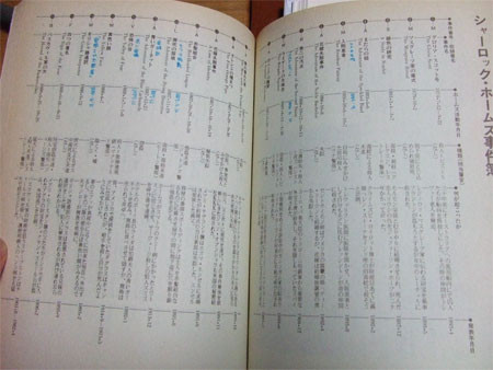 f:id:elmikamino:20080718215830j:image