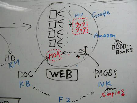 f:id:elmikamino:20080723123410j:image f:id:elmikamino:20080723123410j:image