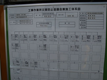 f:id:elmikamino:20080913112323j:image