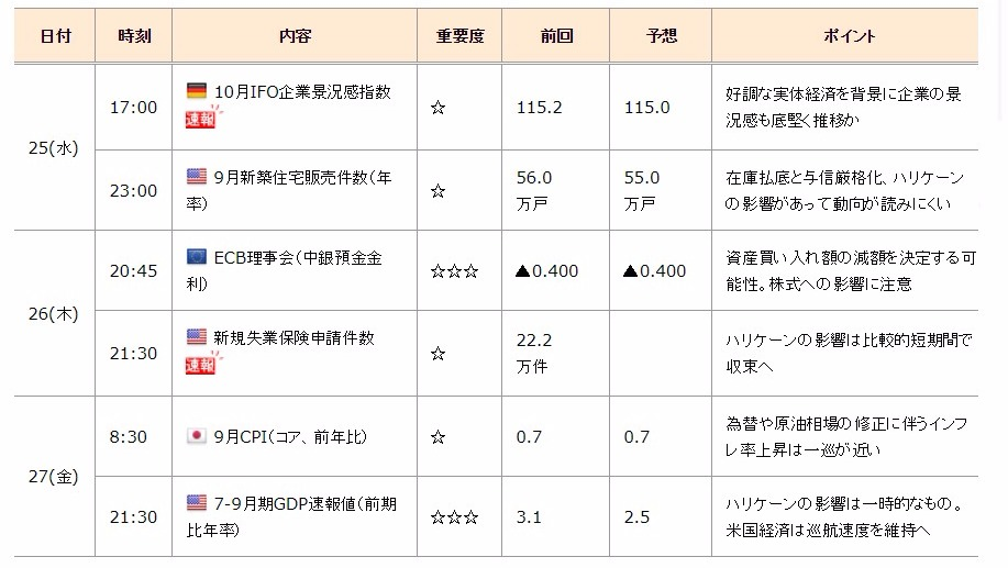 f:id:elsa-amaterasu-raki:20171022091101p:plain