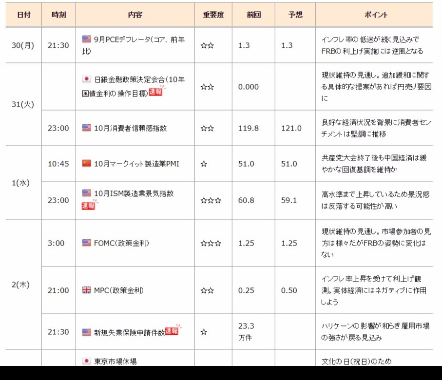 f:id:elsa-amaterasu-raki:20171029203158p:plain