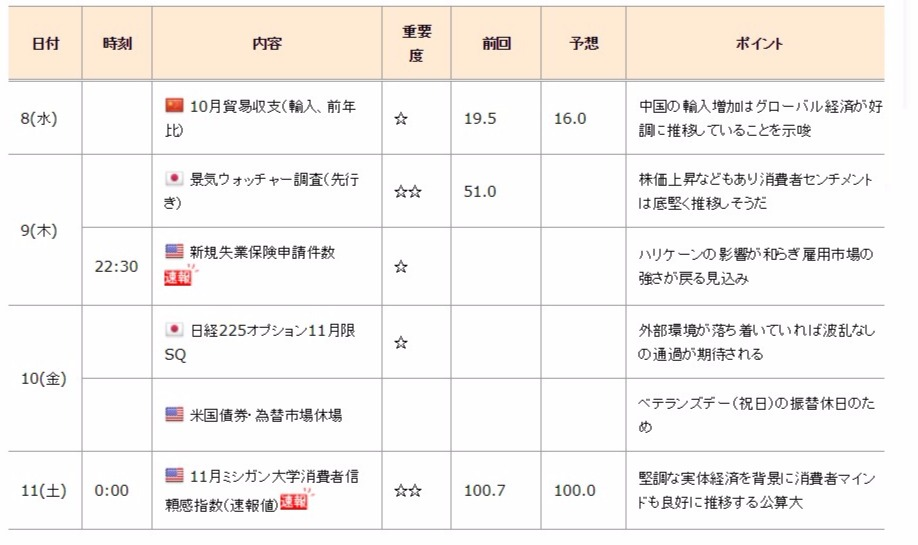 f:id:elsa-amaterasu-raki:20171105091832p:plain