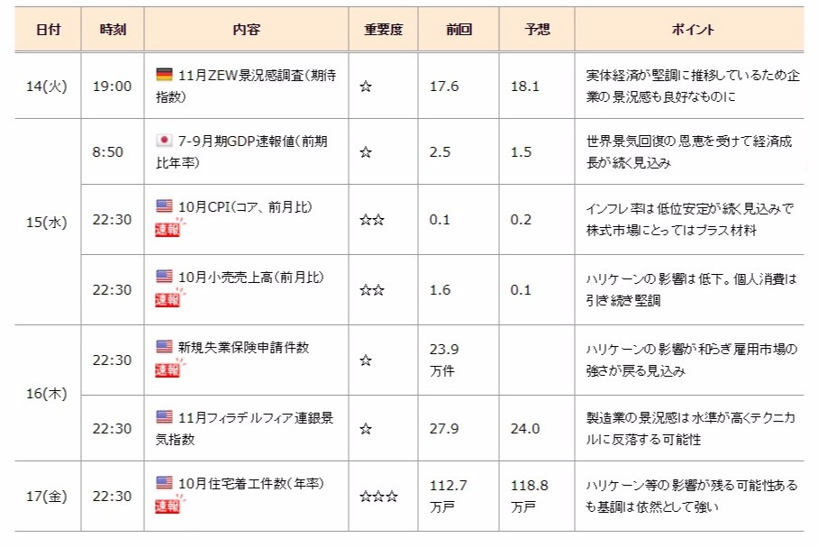 f:id:elsa-amaterasu-raki:20171112205945p:plain