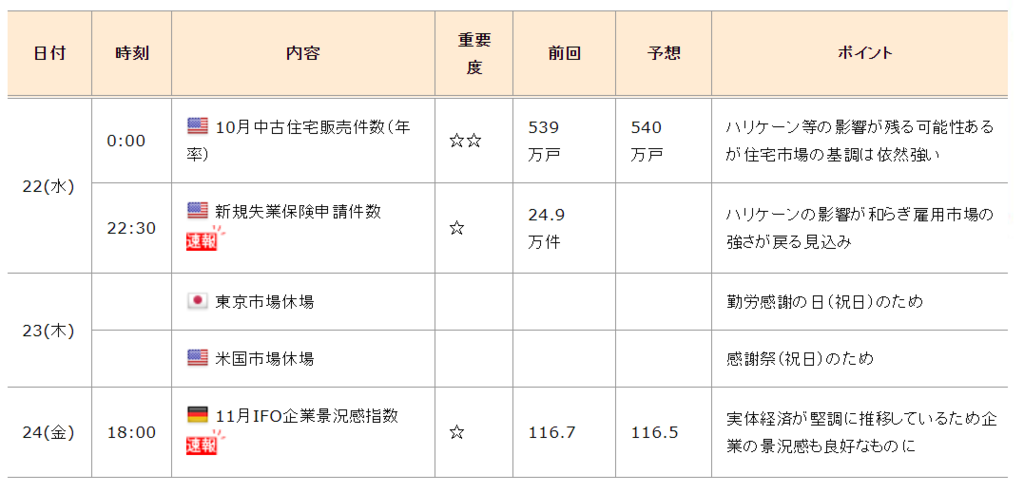 f:id:elsa-amaterasu-raki:20171119232241p:plain