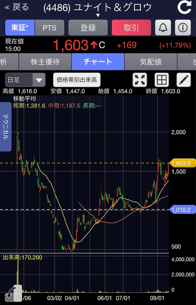 f:id:elton000:20200922171911j:image