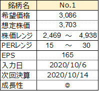 f:id:elton000:20201006232348p:plain