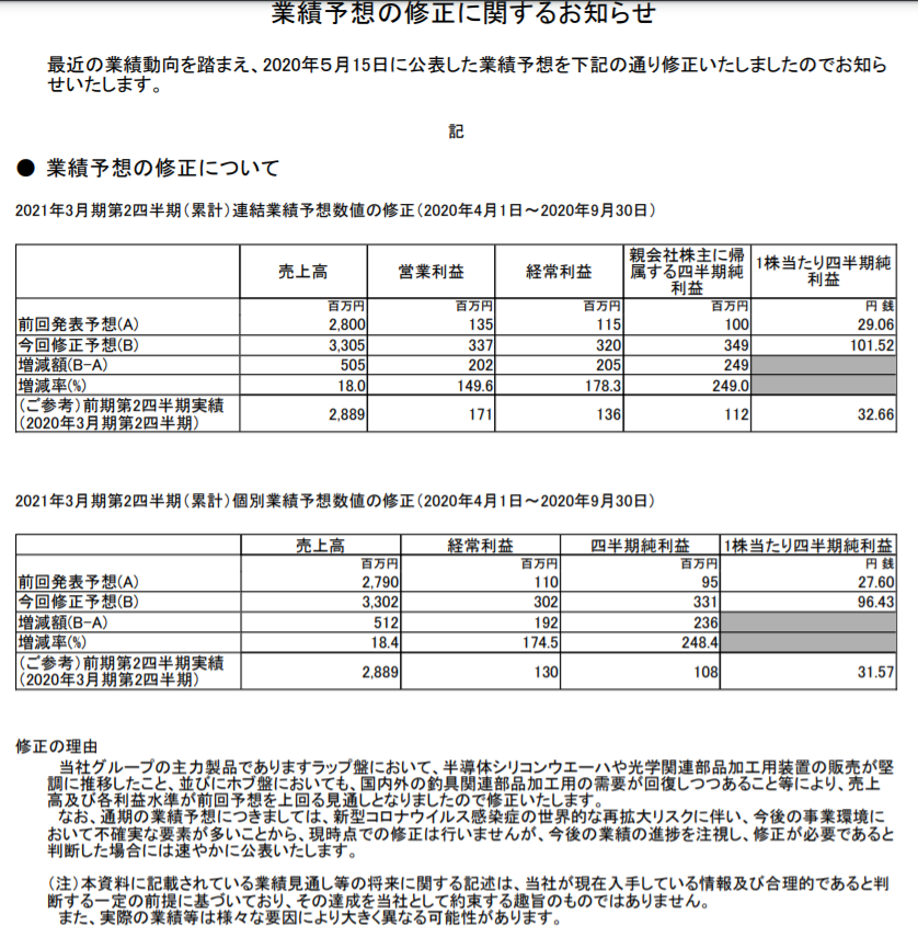 f:id:elton000:20201123131440p:plain