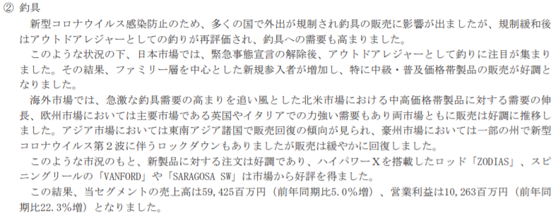 f:id:elton000:20201123131704p:plain