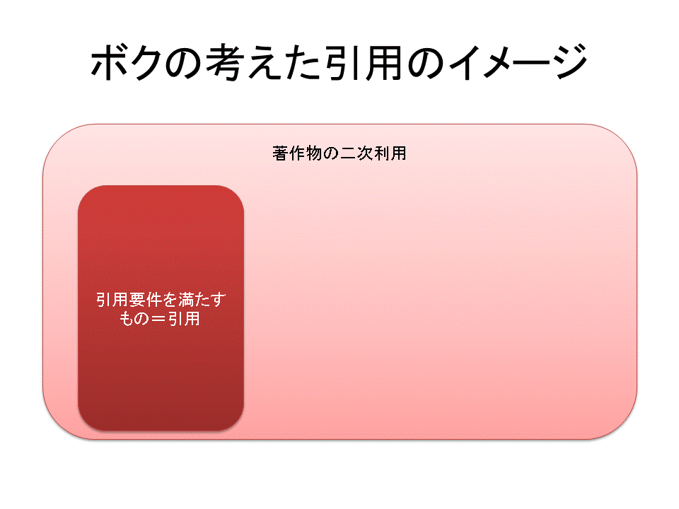 No.0823　こんな感じじゃね？