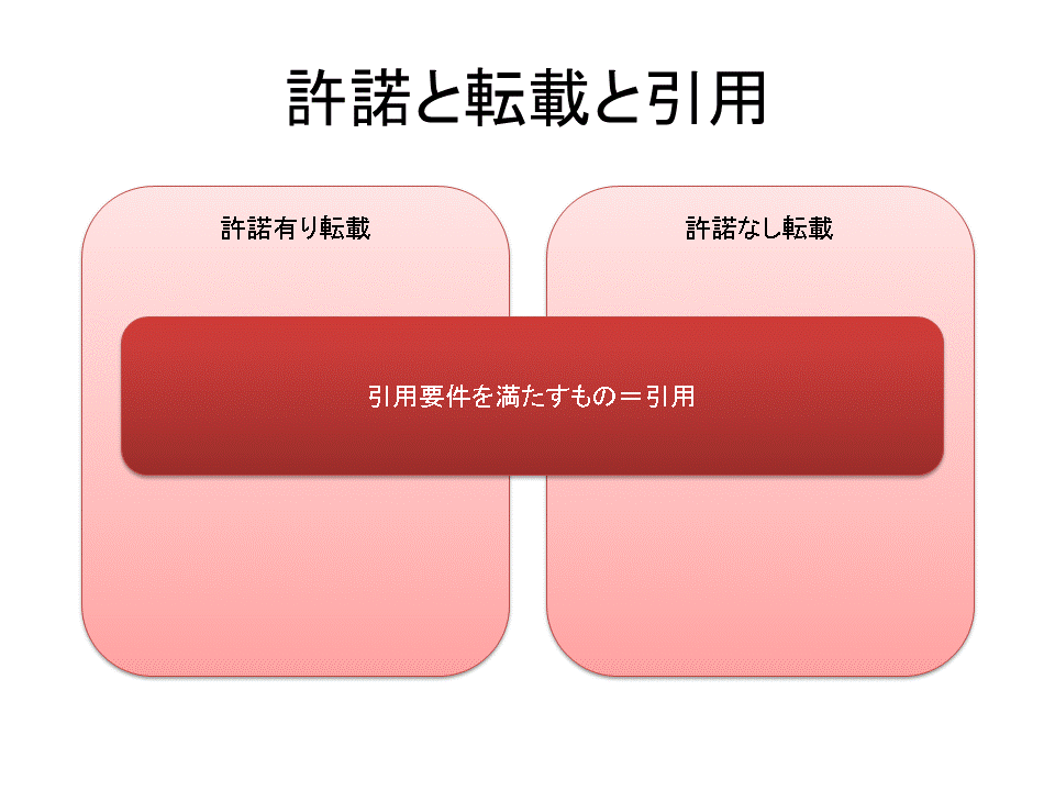 f:id:elve:20160310222411g:plain f:id:elve:20160310222411g:plain