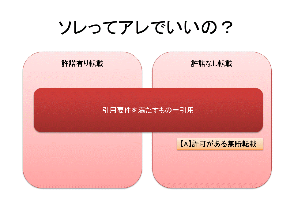 f:id:elve:20160310222930g:plain f:id:elve:20160310222930g:plain