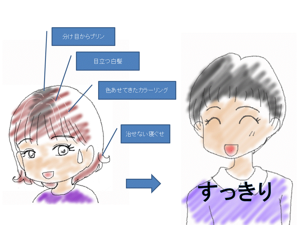 No.1293　美容室の予約が守れない人間である