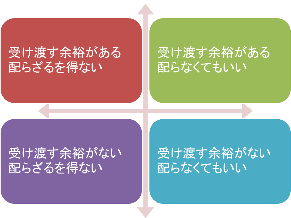 No.1232　黙ってしまったので妄想で話を続けるぞ