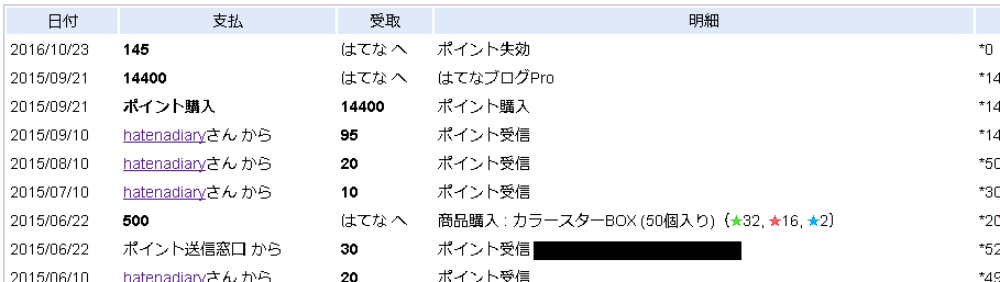 f:id:elve:20170909121058p:plain f:id:elve:20170909121058p:plain