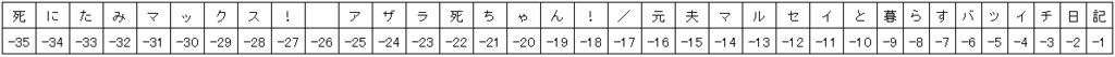 f:id:elve:20180212115925p:plain f:id:elve:20180212115925p:plain