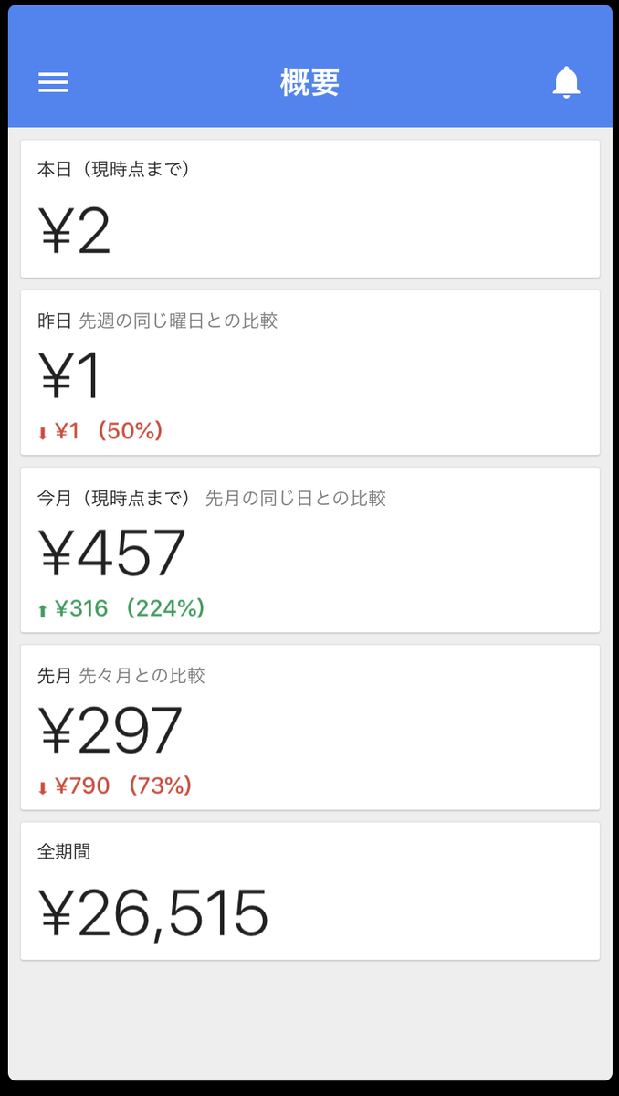 f:id:elve:20191111210749j:plain f:id:elve:20191111210749j:plain