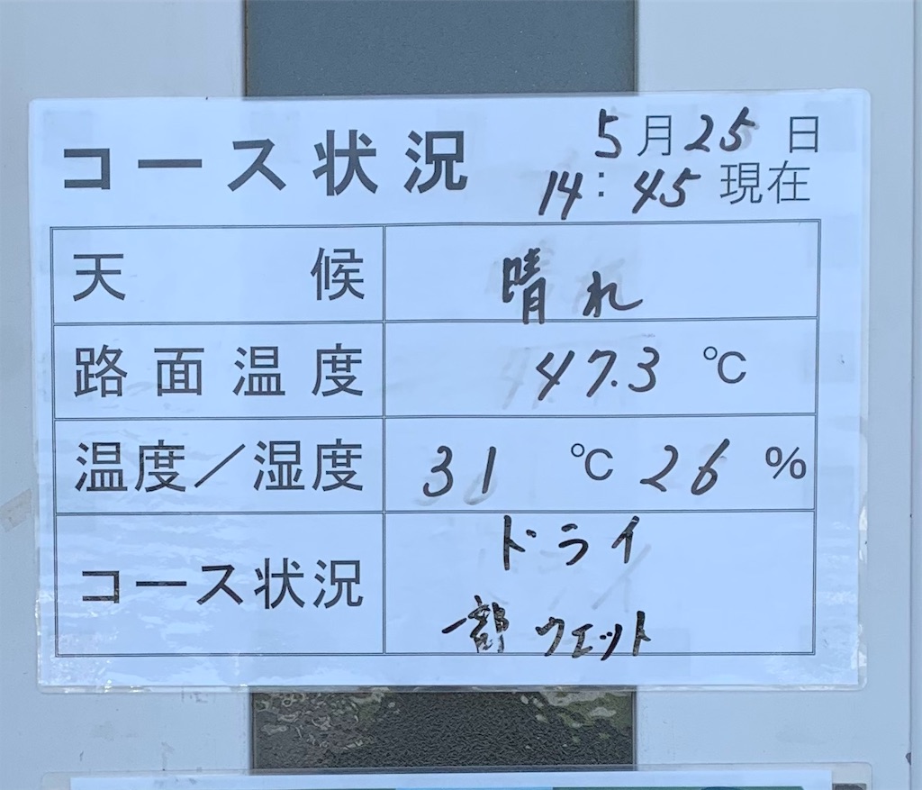 f:id:elvis-k:20190526141810j:image