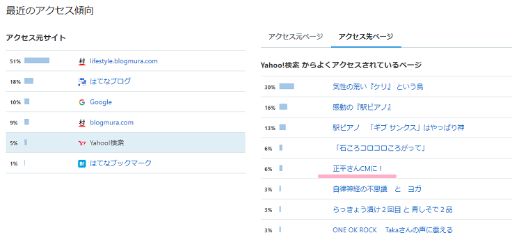 f:id:ema625:20210615232506p:plain