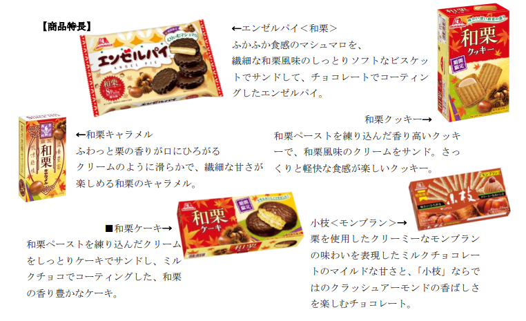 f:id:ema625:20211006131708p:plain