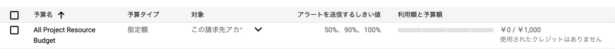 f:id:ema_hiro:20200112012603p:plain