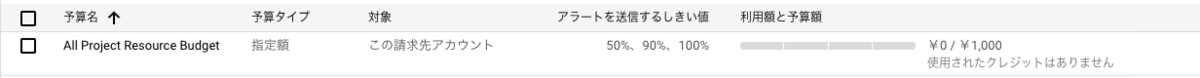 f:id:ema_hiro:20200522183419p:plain