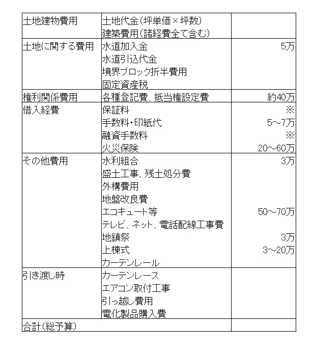 f:id:emacha:20201103165243j:plain f:id:emacha:20201103165243j:plain