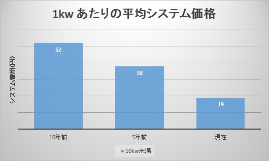 f:id:emacha:20201121001602j:plain