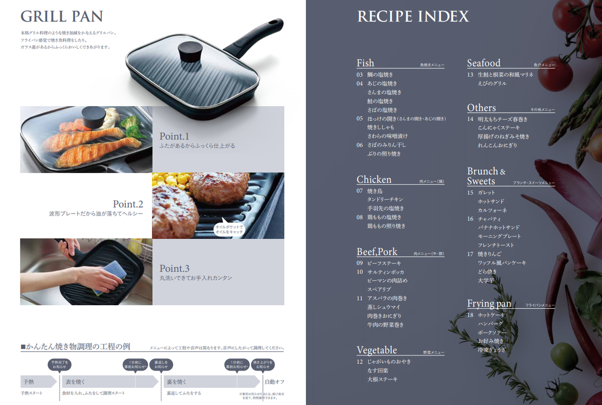 Panasonic ほっとくっキングリルパン ガスコンロ専用 未使用品 グリル
