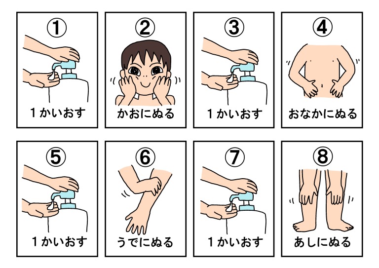 保湿の手順表