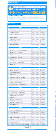 f:id:emanagement:20080418225119j:image