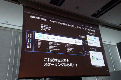 f:id:emasaka:20200105213352.jpg:plain