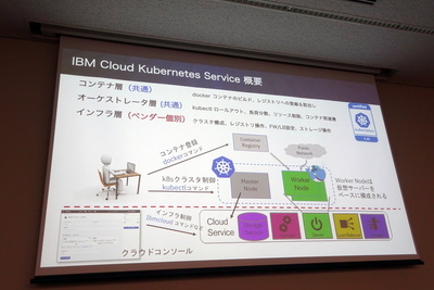 f:id:emasaka:20200105213438.jpg:plain