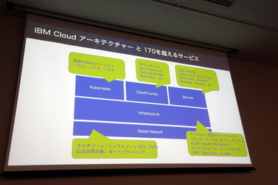 f:id:emasaka:20200105213441.jpg:plain