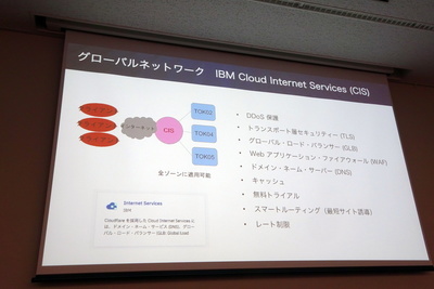 f:id:emasaka:20200105213449.jpg:plain