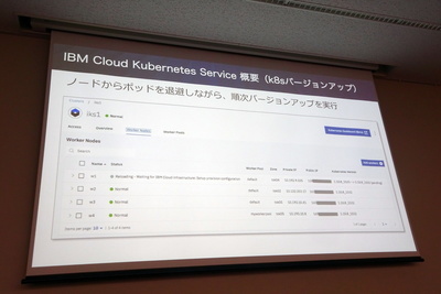 f:id:emasaka:20200105213516.jpg:plain